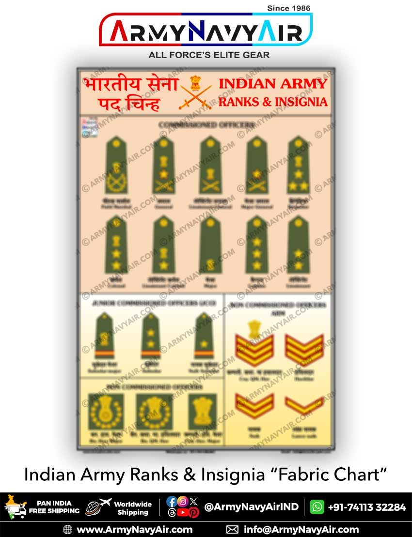 Buy Indian Army Ranks And Insignia Chart Online At Armynavyair.com