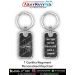 Personalised Special Protection Group Keychain : ArmyNavyAir.com