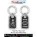 Personalised Special Protection Group Keychain : ArmyNavyAir.com
