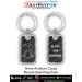 Personalised Special Protection Group Keychain : ArmyNavyAir.com