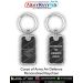 Personalised Special Protection Group Keychain : ArmyNavyAir.com