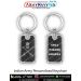Personalised Special Protection Group Keychain : ArmyNavyAir.com