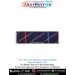 (L47) Meritorious Service Second Ribbon 1969 Ribbon Bar : ArmyNavyAir.com