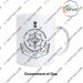 All States Government Mugs |Indian State-Union Territories Government Souvenir-Gift Mugs-Goa