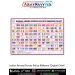 Indian Armed Forces and Police Ribbons digital chart displaying gallantry awards, service medals, campaign ribbons, and police decorations with accurate color patterns arranged for defence education and uniform reference
