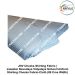 JNV Check Shirting Fabric : ArmyNavyAir.com
