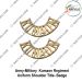 Kumaon Regiment Shoulder Title Badge : ArmyNavyAir.com