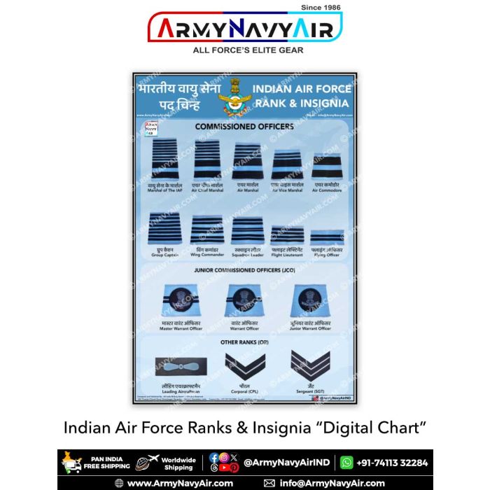 Indian Air Force Ranks & Insignia Digital Chart - Downloadable Guide
