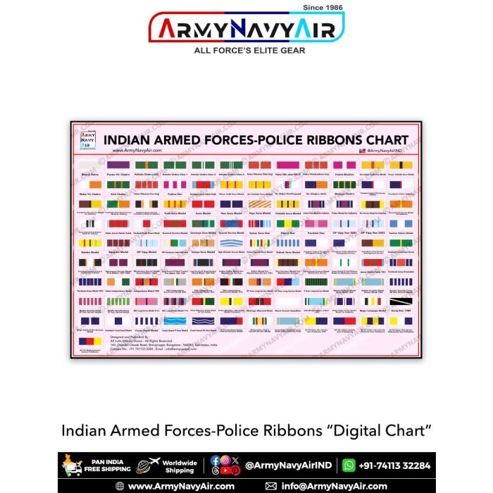 Police Ribbon Chart Army Medals Chart