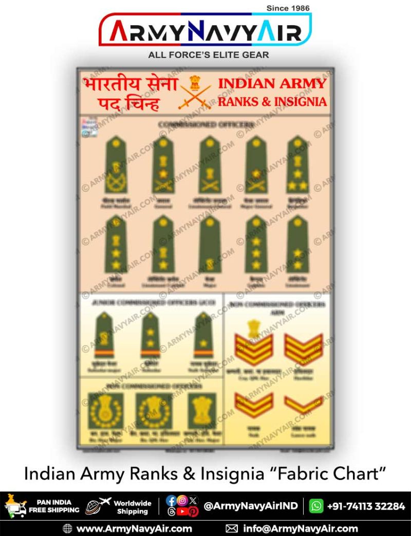 Buy Indian Army Ranks and Insignia Chart Online at ArmyNavyAir.Com