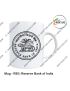 Mug - RBI | Reserve Bank of India