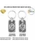 Personalised Special Protection Group Keychain : ArmyNavyAir.com