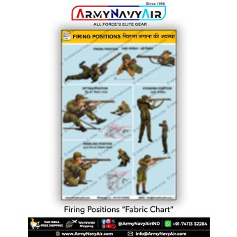 Firing Position Chart : ArmyNavyAir.com