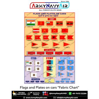 Flags & Plates On Car Chart : ArmyNavyAir.com