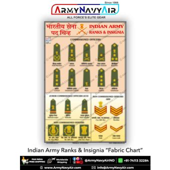 Indian Army Ranks and Insignia Chart : ArmyNavyAir.com