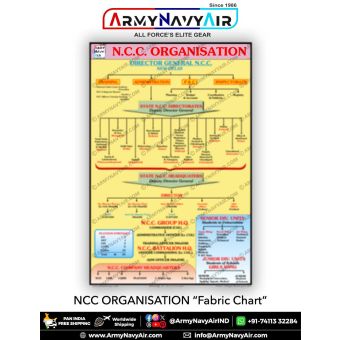 NCC Organisation Chart : ArmyNavyAir.com